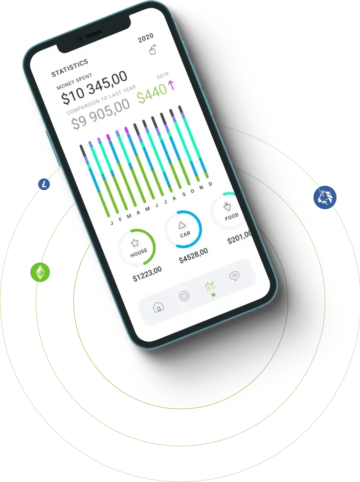 Serendipidade Zênite - Unlock the Opportunities in Cryptocurrency Investment